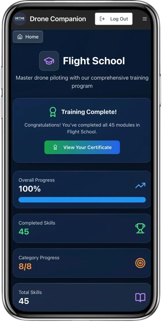 Flight School progress screen showing 100 percent completion and View Your Certificate button