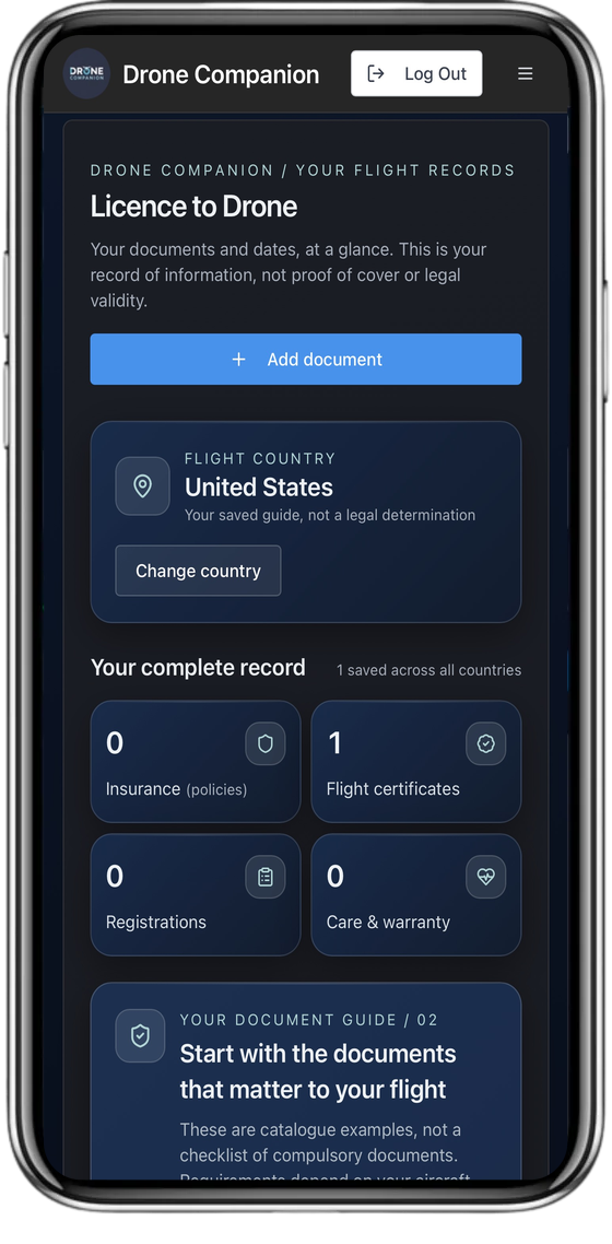 Licence to Drone document records and expiry reminders